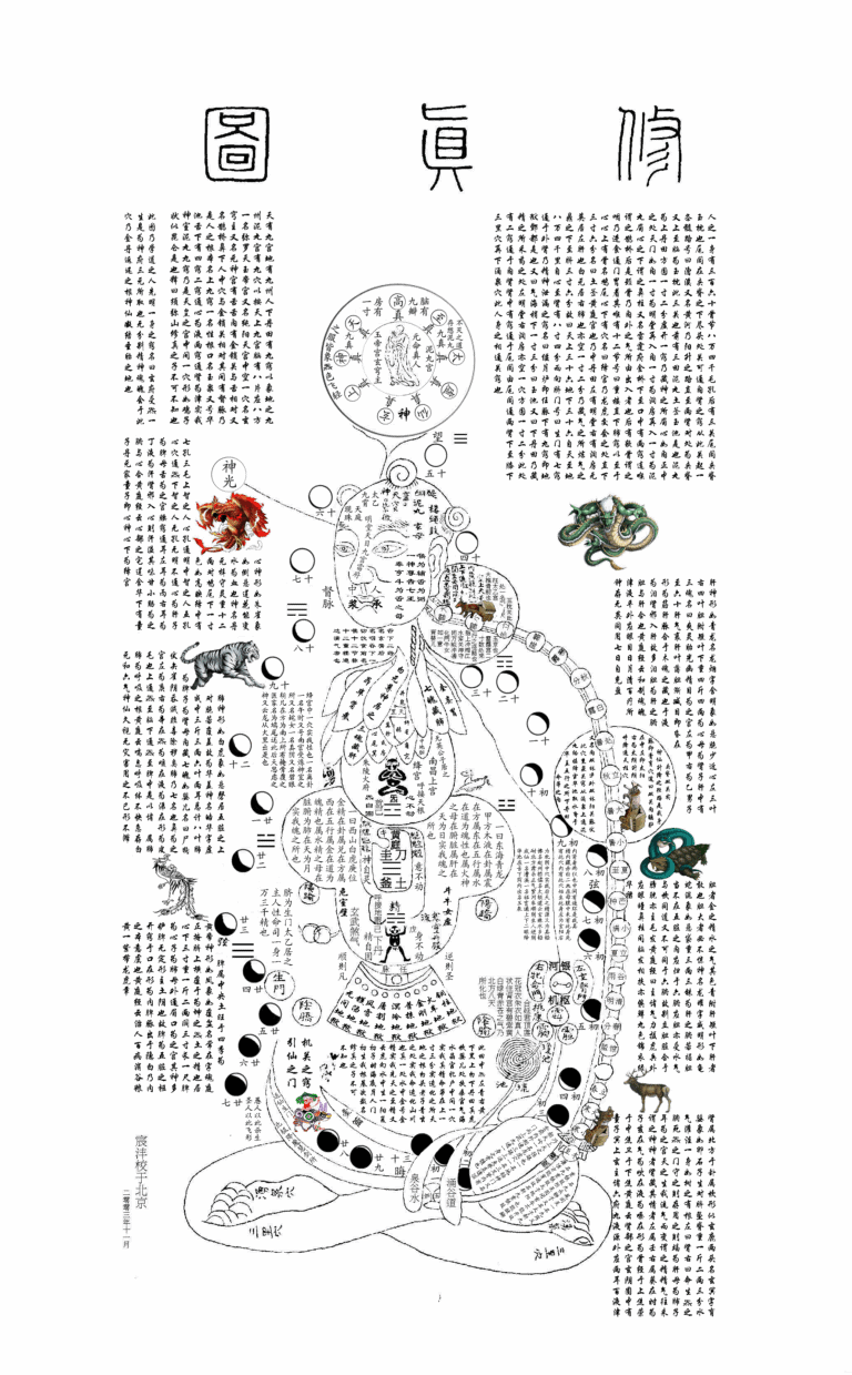 Cartes taoïstes du corps. De la culture de soi au rituel